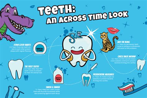 A Pediatric Dentistry Guide For Parents Who Arent Dentists