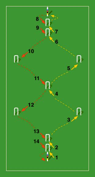 Croquet is a game of skill and strategy, it is suitable for all abilities and ages. This is a good thing to have if you'd like to take up ...