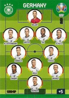 See the final uefa euro 2020 match schedule following the tournament draw taking place. Football Cartophilic Info Exchange: Panini - Adrenalyn XL ...
