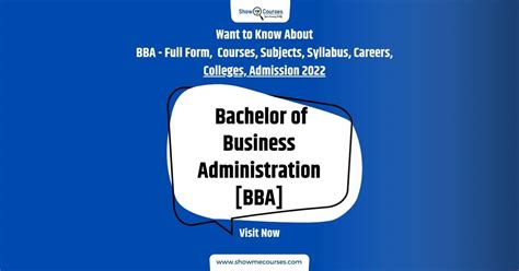 Bba Full Form Course Details Top Colleges Abroad Documents 2023