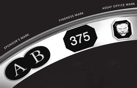 All About Hallmarking & the The UK Gold Hallmark | Hatton Garden Metals