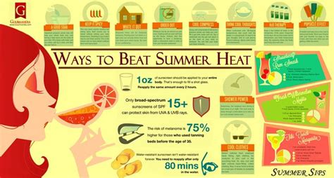 Summer Is Approaching Fast Here Are Some Ways To Beat The Summer Heat Spiritual Health