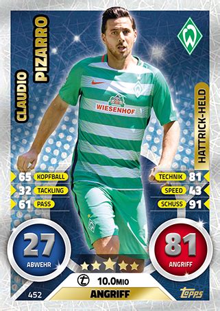 Die bundesliga befindet sich in der entscheidenden phase der saison, passend dazu erscheint bundesliga match attax extra 16/17 mit 210 neuen sammelkarten. Football Cartophilic Info Exchange: Topps (Germany ...