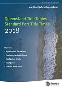 A margin of error of at least 10. Queensland Tide Tables (Maritime Safety Queensland)