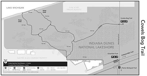 Cowles Bog Trail Map Indiana Dunes National Park