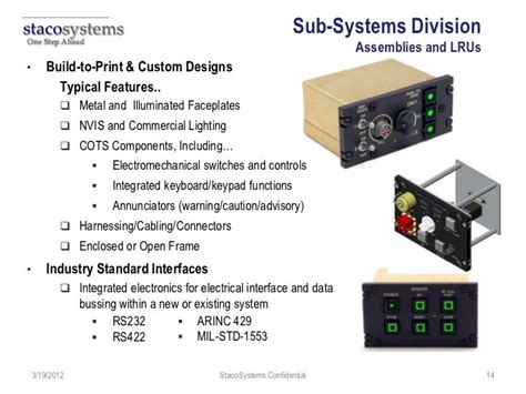 Sub Systems Presentation 2 2 12