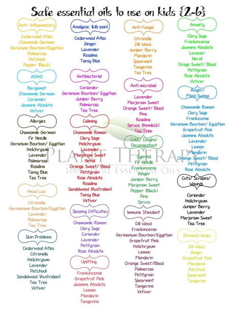 The results could be pretty amazing as well. safe essential oils to use on kids | DIY | Pinterest ...