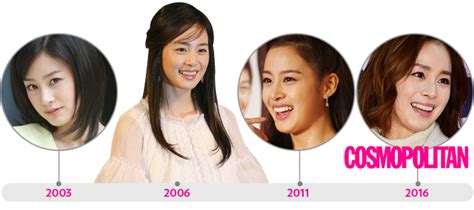 정확한 지금 시각, 시간대, 시간차, 해뜨는/해지는 시각, 그리고 리즈, 영국의 주요 정보. 날마다 리즈 갱신 중! | 코스모폴리탄 코리아 (COSMOPOLITAN KOREA)