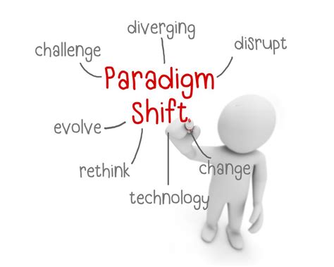 Personal Paradigm Shift Resumetros