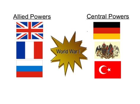 Countries involved in world war 1 2021. Wwi