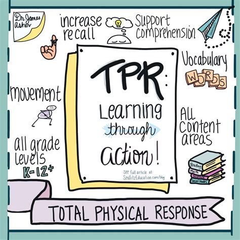 Total Physical Response Learning Through Action Total Physical