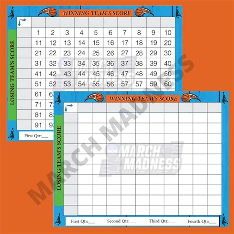 Printable March Madness Squares Ncaa Basketball Printable Etsy