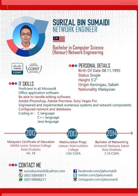 Contoh resume terkini terbaik boleh muatturun dan edit wikikau. Contoh Resume Kerja Yang Terbaik Best Resumes Curiculum ...