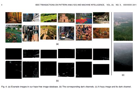 暗通道先验去雾（single Image Haze Removal Using Dark Channel Prior） 知乎