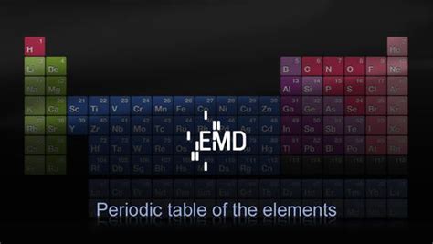 Emd Pte On The App Store On Itunes App Chemistry Class Periodic Table