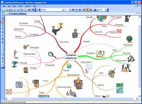 Lack of a medium to organize all these thoughts can lead to stress, confusion, and lack of success in regards to yourself, or your students. Free Mind Mapping Software Windows - Free Software and ...