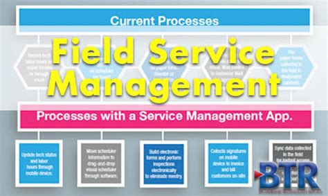 8 Steps To Automated Field Service Management Broadband Technology Report