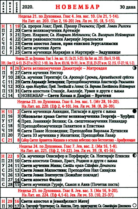 Nedelja 21 8 sveti teodor stratilat; Pravoslavni Kalendar Za 2021