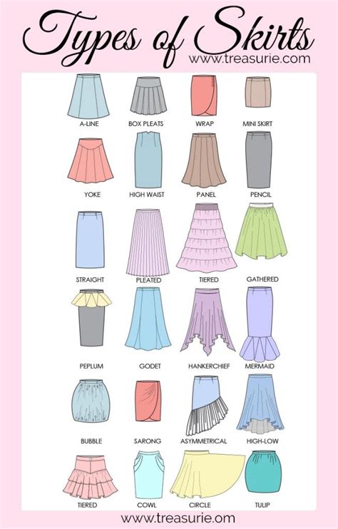 21 Types Of Skirts A To Z Of Skirts Treasurie Types Of Skirts