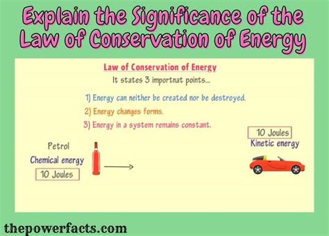 Explain The Significance Of The Law Of Conservation Of Energy The