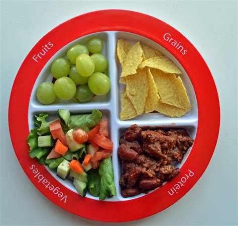 A healthy plate can include foods from all corners of the globe. Size Of A Dinner Plate & Sagene Stainless Steel Dinner ...