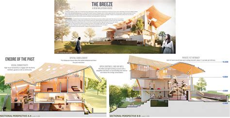 The Teams Award Winning Project The Breeze A New Malaysia House