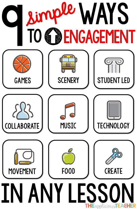 9 Easy Ways To Up Student Engagement In Any Lesson Newteachers