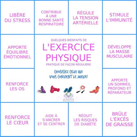 Les Bienfaits Du Sport Pour Le Corps Et Lesprit