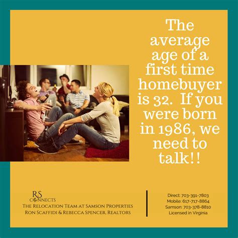 June 4, 2021 at 5:00 p.m. 🖤 First Time Home Buyer Meme - 2021