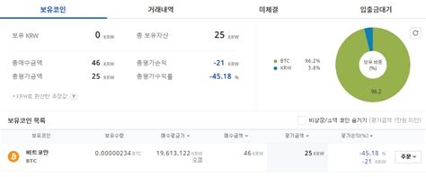 (비트코인 레전드 수익 영상 짤리기 전에 보세요!) 바이빗(바이비트) 세계 1위 선물거래소 빗진 독점 무기한 20%수수료 변경 바이빗(바이비트) 최대상금 1억원 비트코인 트레이딩 대회 등록 시작! 비트코인 레전드 :: 웃긴대학 인기자료
