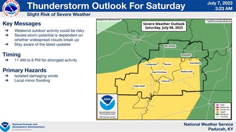 Slight Risk For Severe Storms Saturday Wpky 1033 Fm 1580 Am