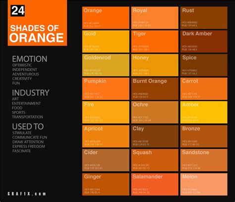 24 Shades Of Orange Color Palette