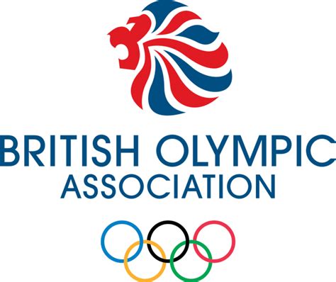 British Olympic Association To Have All Athletes Vaccinated Before Tokyo