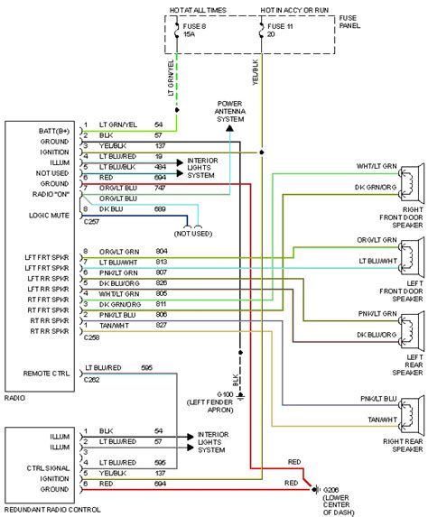 It makes the process of building circuit simpler. 2007 Chevy Silverado 1500 Speaker Wiring Diagram - Wiring Diagram