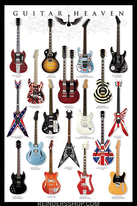 Bekende Gitaren Famous Guitars Guitar Posters Music Guitar