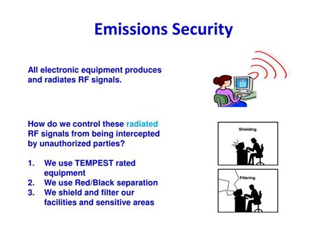 Ppt Comsec Communications Security Powerpoint Presentation Free