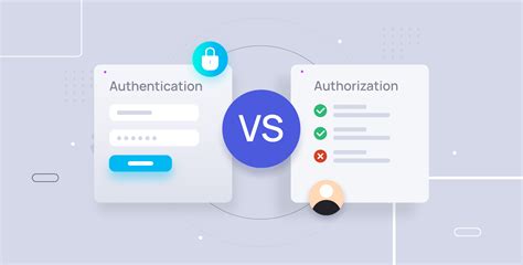 Authentication Vs Authorization Factors Methods And Techniques
