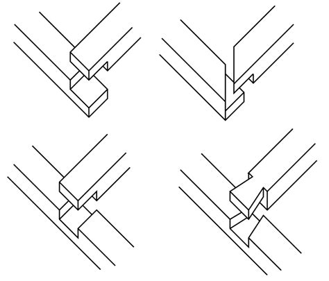 8 Simple Wood Joints For Beginners Wood Dad