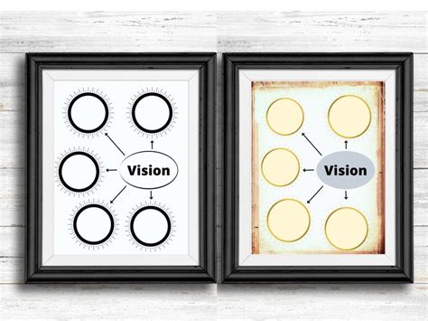 Printable Vision Dream Board Printable Template Self Etsy