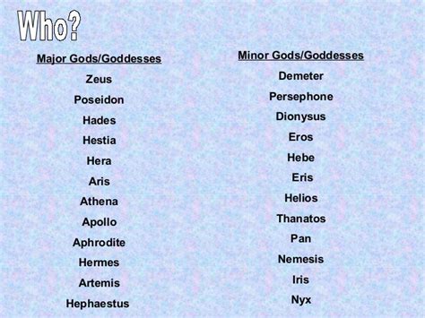 The cat appeared in greek imagery as early as the sixth century bce. Ancient Greek Names, Socrates and Aristotle, Greek ...