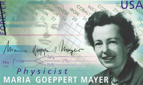 Mujerícolas María Goeppert Mayer Premio Nóbel De Física 1963