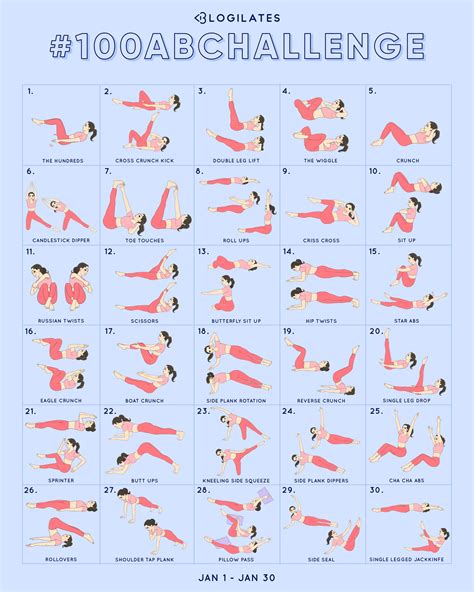 100 Ab Challenge You In Blogilates Ab Challenge Workout