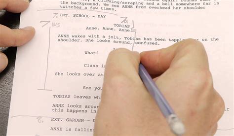 How To Break A Script Down Into A Shot List