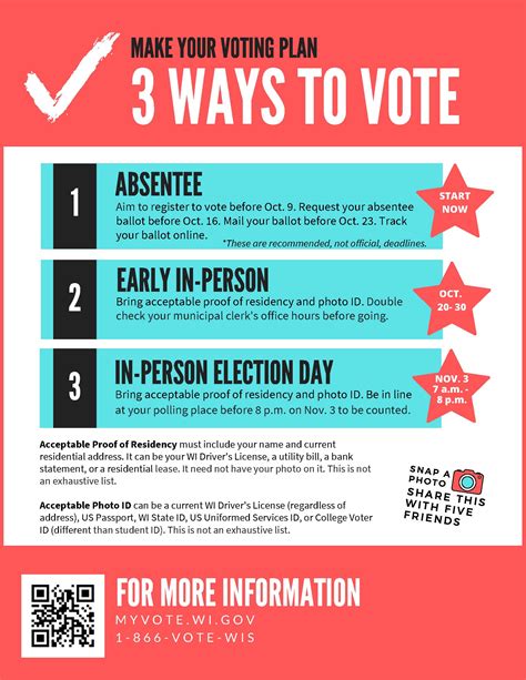 Make Your Voting Plan 3 Ways To Vote Village Of Brooklyn