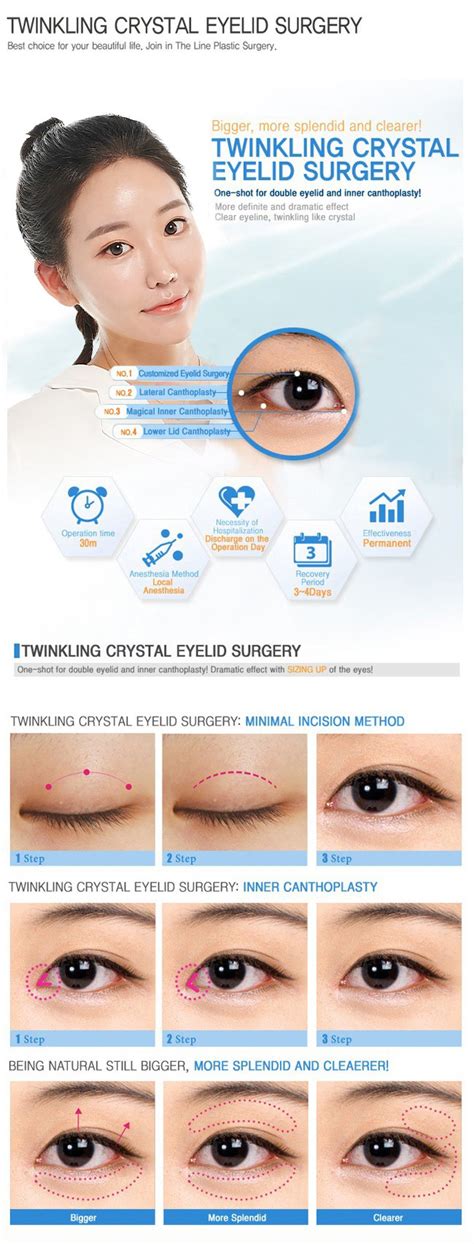 Twinkling Crystal Eyelid Surgery Eye Bag Surgery Korea The Line Clinic
