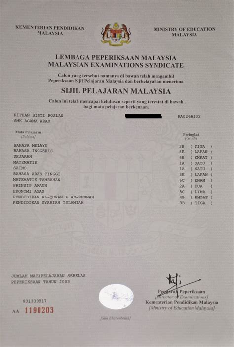 Spvm stands for sijil pelajaran vokasional malaysia (malay: BIODATA