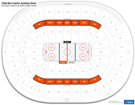 Club Box Center Wells Fargo Center Hockey Seating
