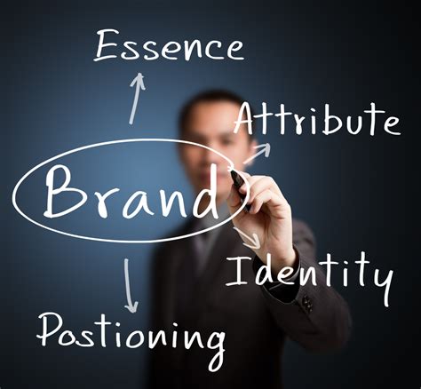 It is an ongoing process of developing and maintaining a reputation you have to find what is unique and special to your brand that will make you stand out from the competition. Branding 101: Considerations For Logo Design and Slogan ...