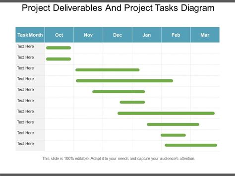 Project Deliverables And Project Tasks Diagram Powerpoint Powerpoint