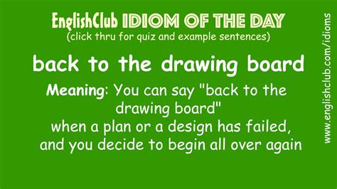 Back To The Drawing Board Idioms And Phrases English Vocabulary
